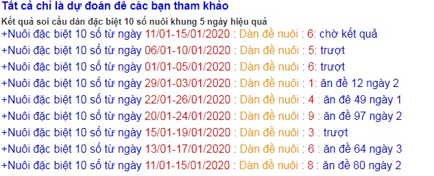 "Thống